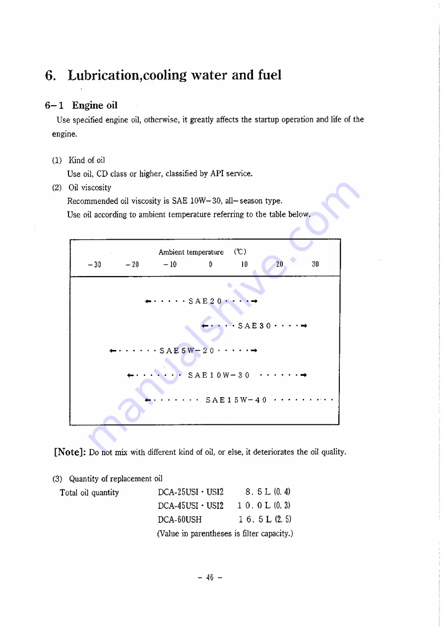 Denyo DCA-25USI Скачать руководство пользователя страница 47