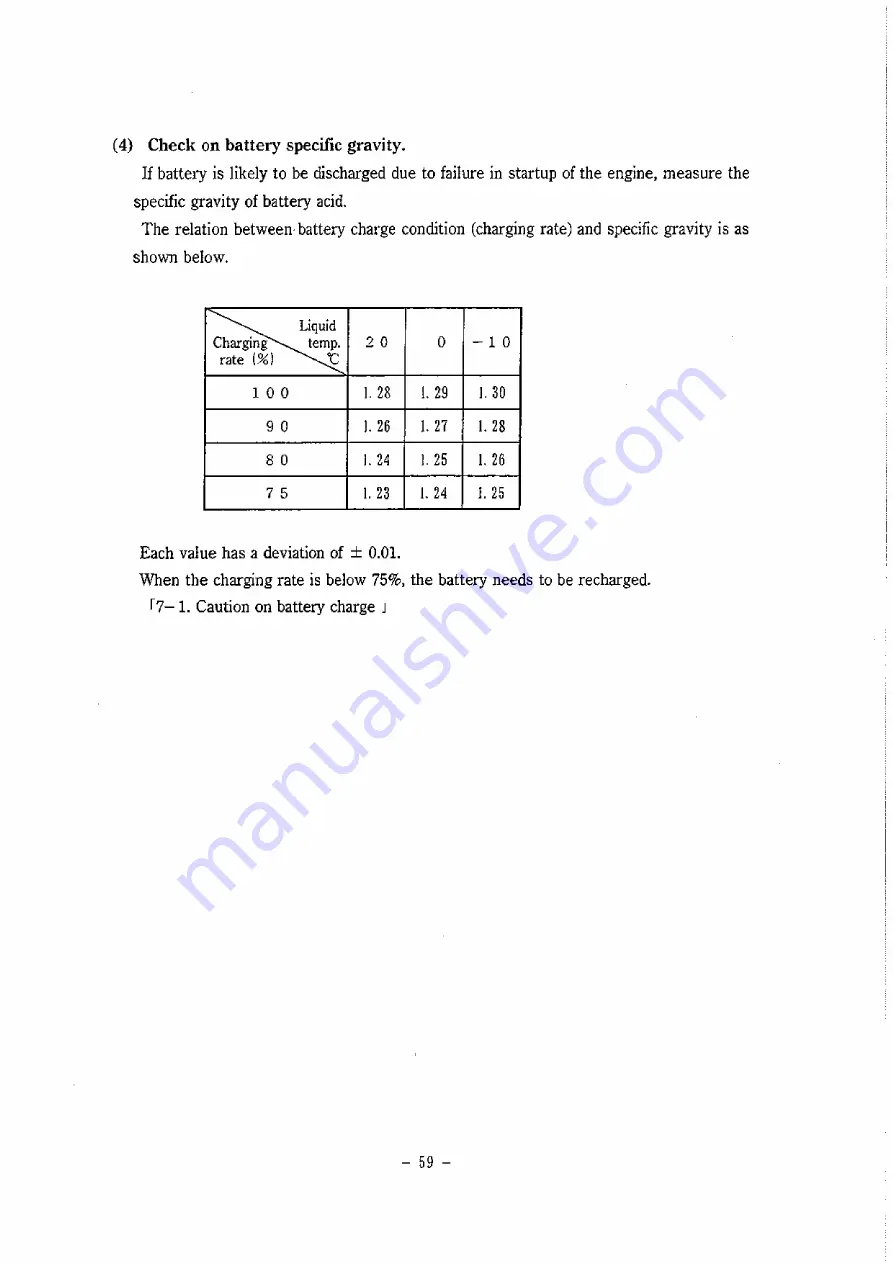 Denyo DCA-25USI Instruction Manual Download Page 60