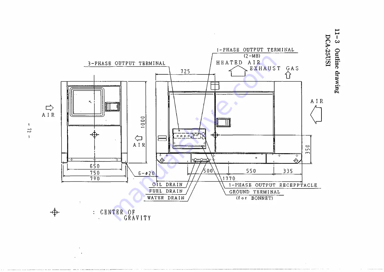 Denyo DCA-25USI Instruction Manual Download Page 73