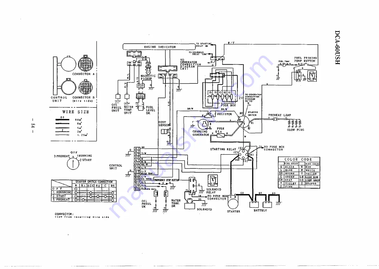 Denyo DCA-25USI Instruction Manual Download Page 85