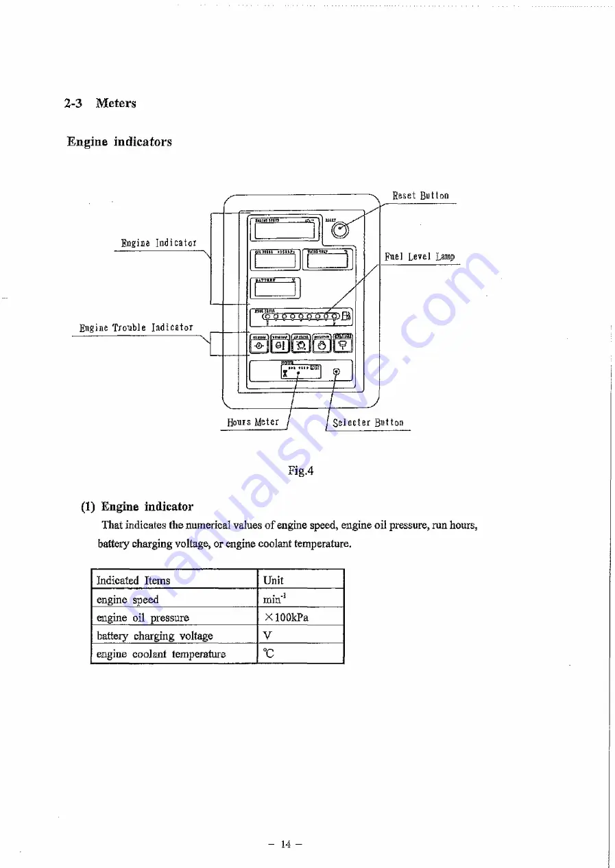 Denyo DCA-30ESX Instruction Manual Download Page 15