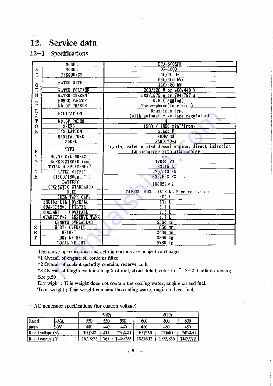 Denyo DCA-600SPK Instruction Manual Download Page 80