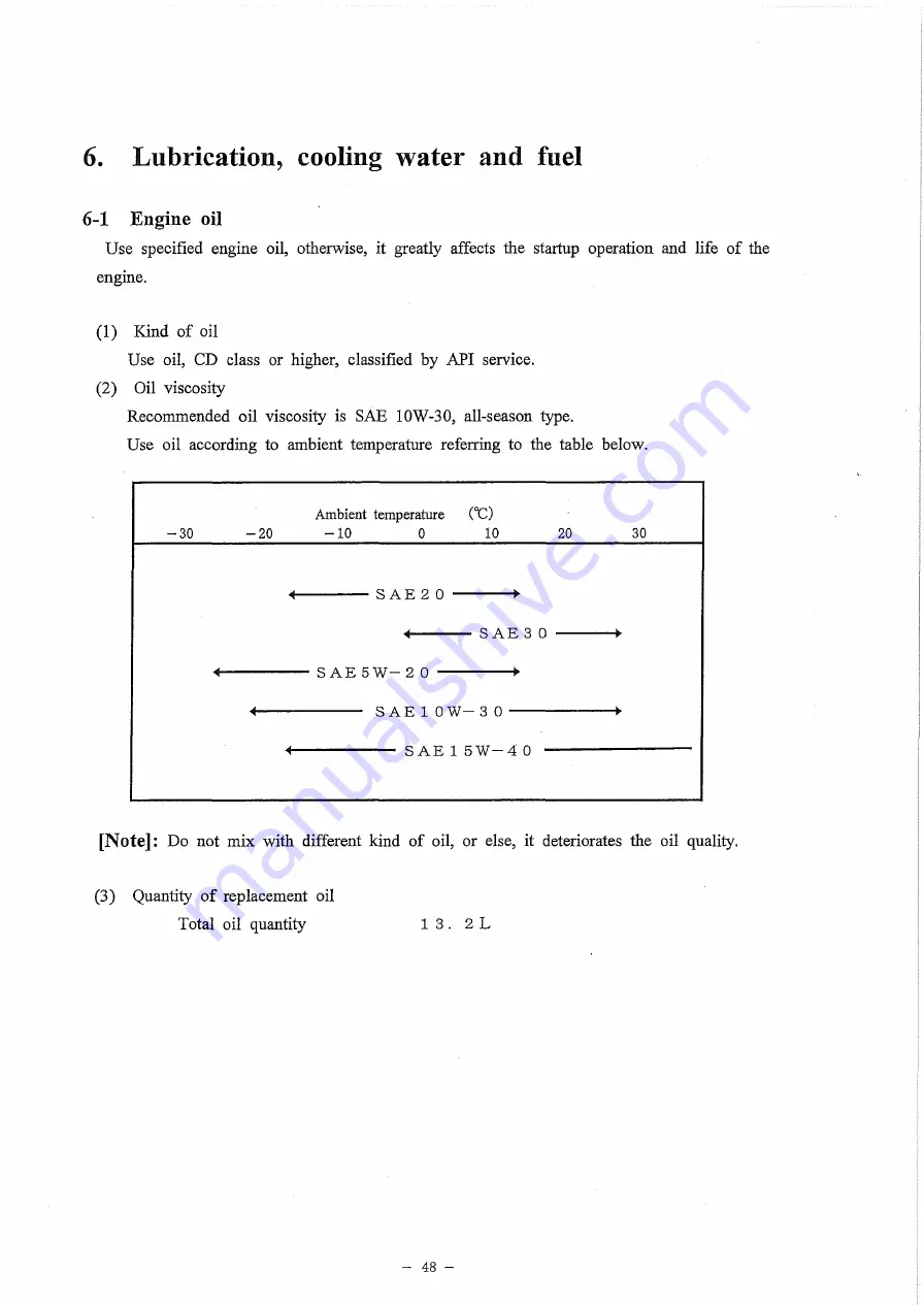 Denyo DCA-60ESI2 Instruction Manual Download Page 49