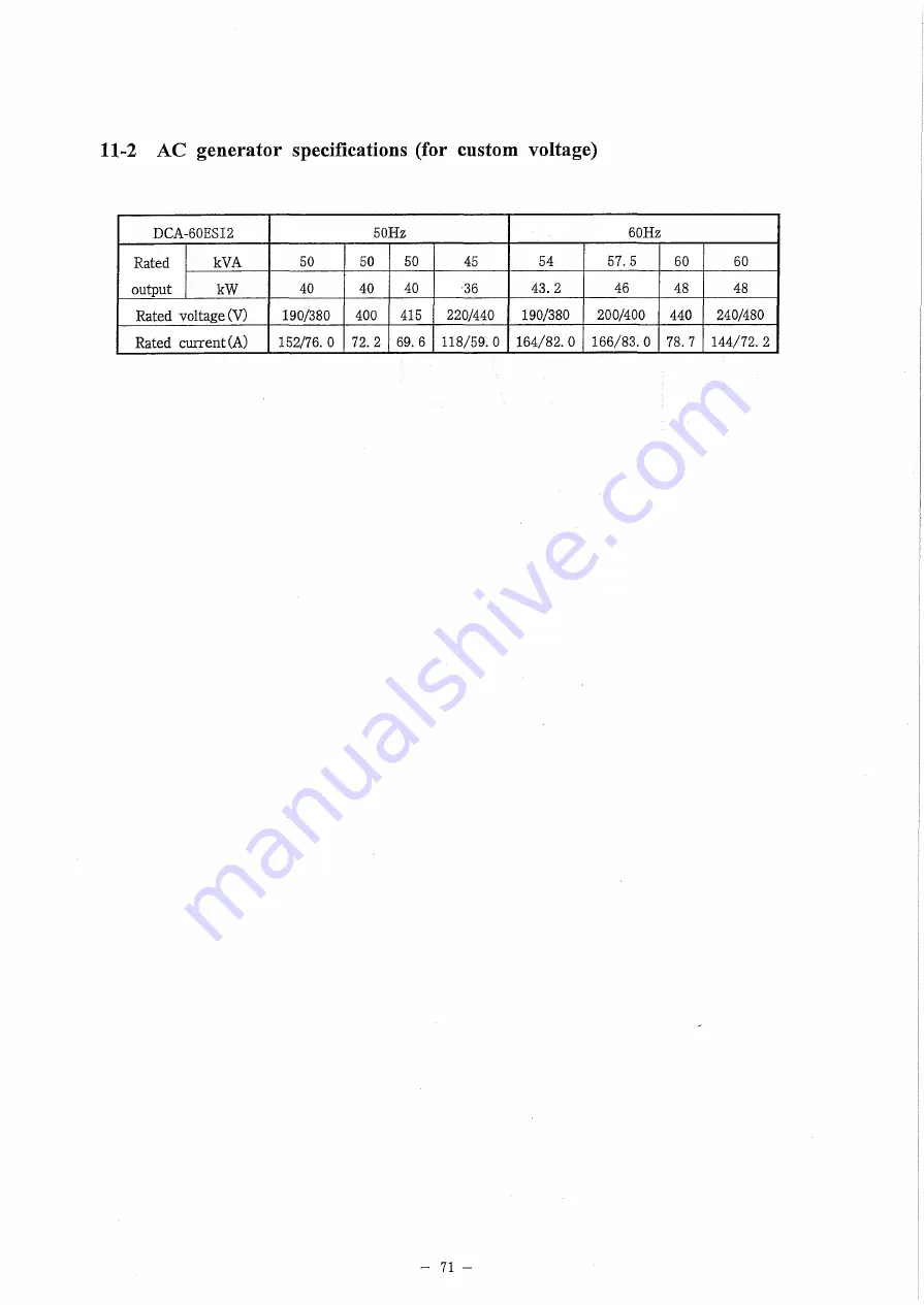 Denyo DCA-60ESI2 Instruction Manual Download Page 72