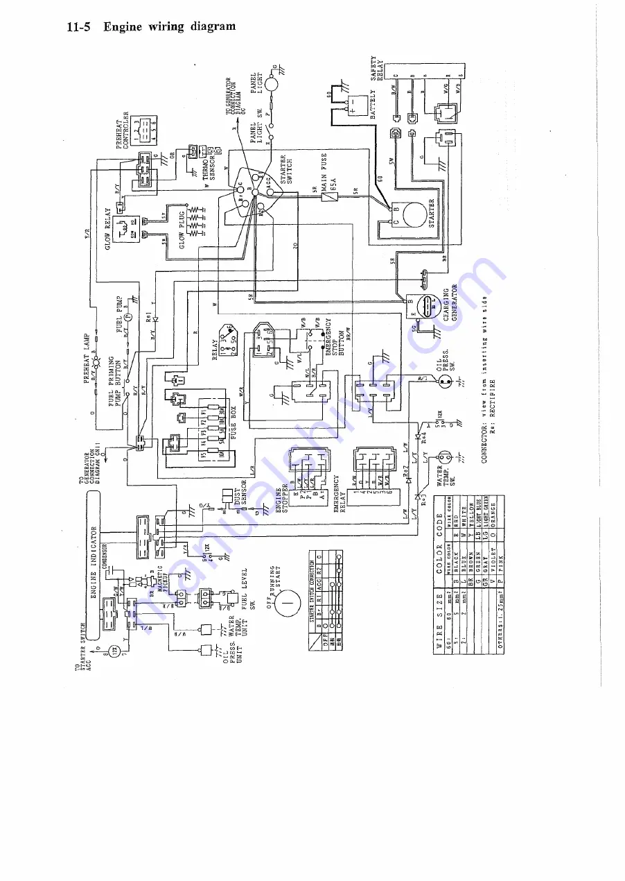 Denyo DCA-60ESI2 Instruction Manual Download Page 75