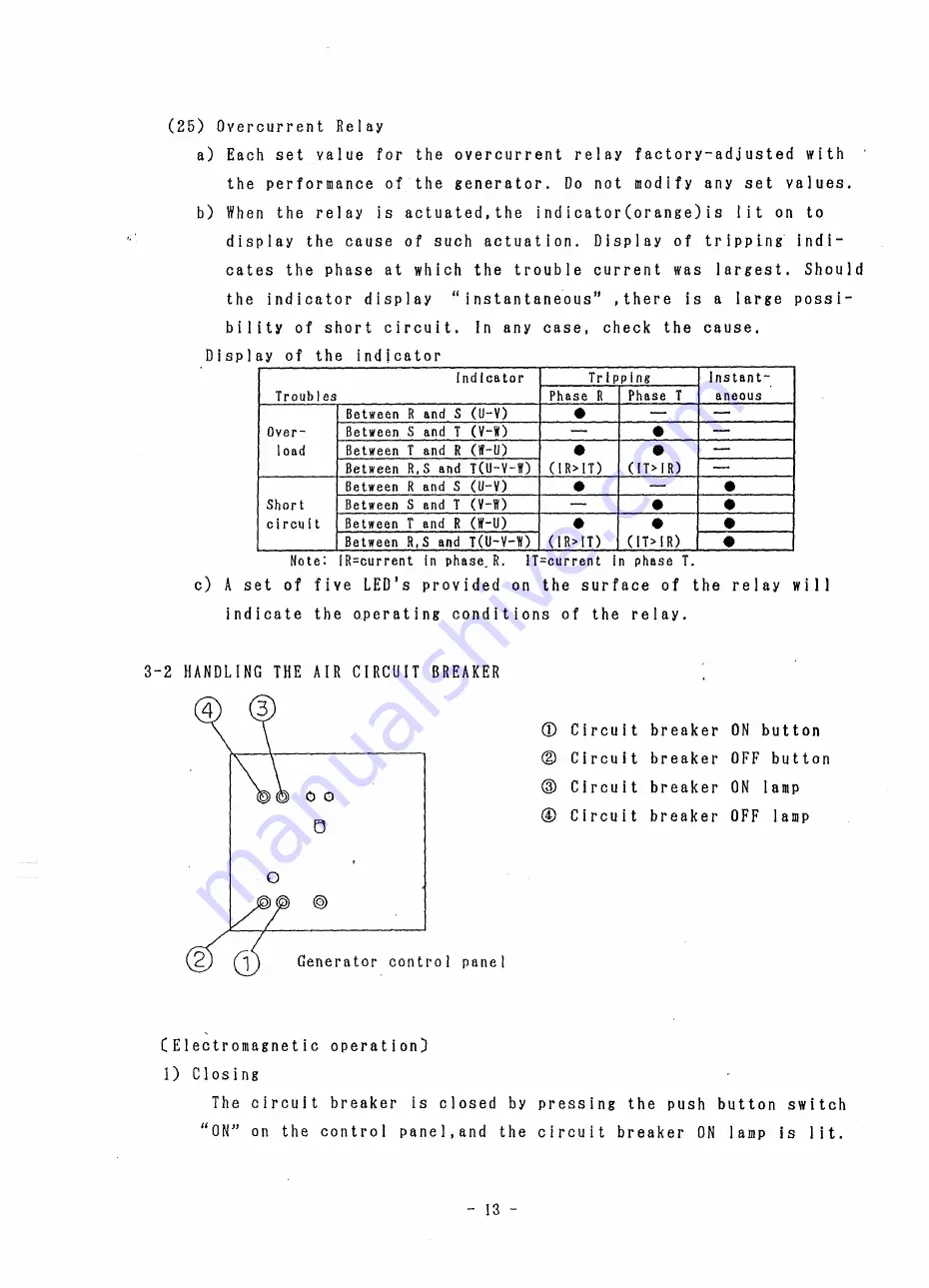 Denyo DCA-800SPK Скачать руководство пользователя страница 14