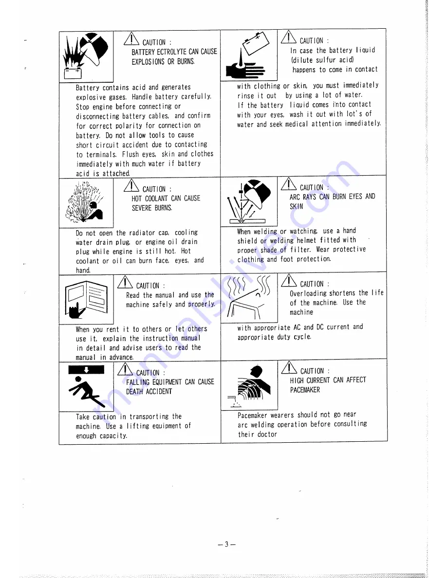 Denyo DLW-300ESW Instruction Manual Download Page 5