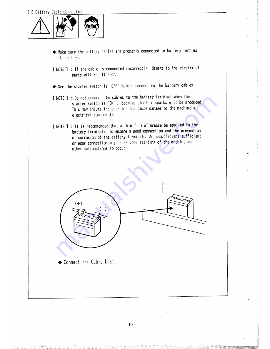 Denyo DLW-300ESW Instruction Manual Download Page 12