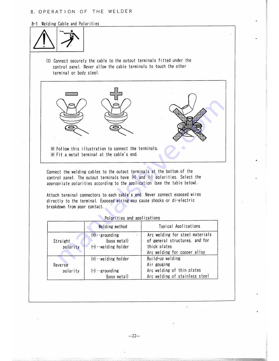 Denyo DLW-300ESW Instruction Manual Download Page 24