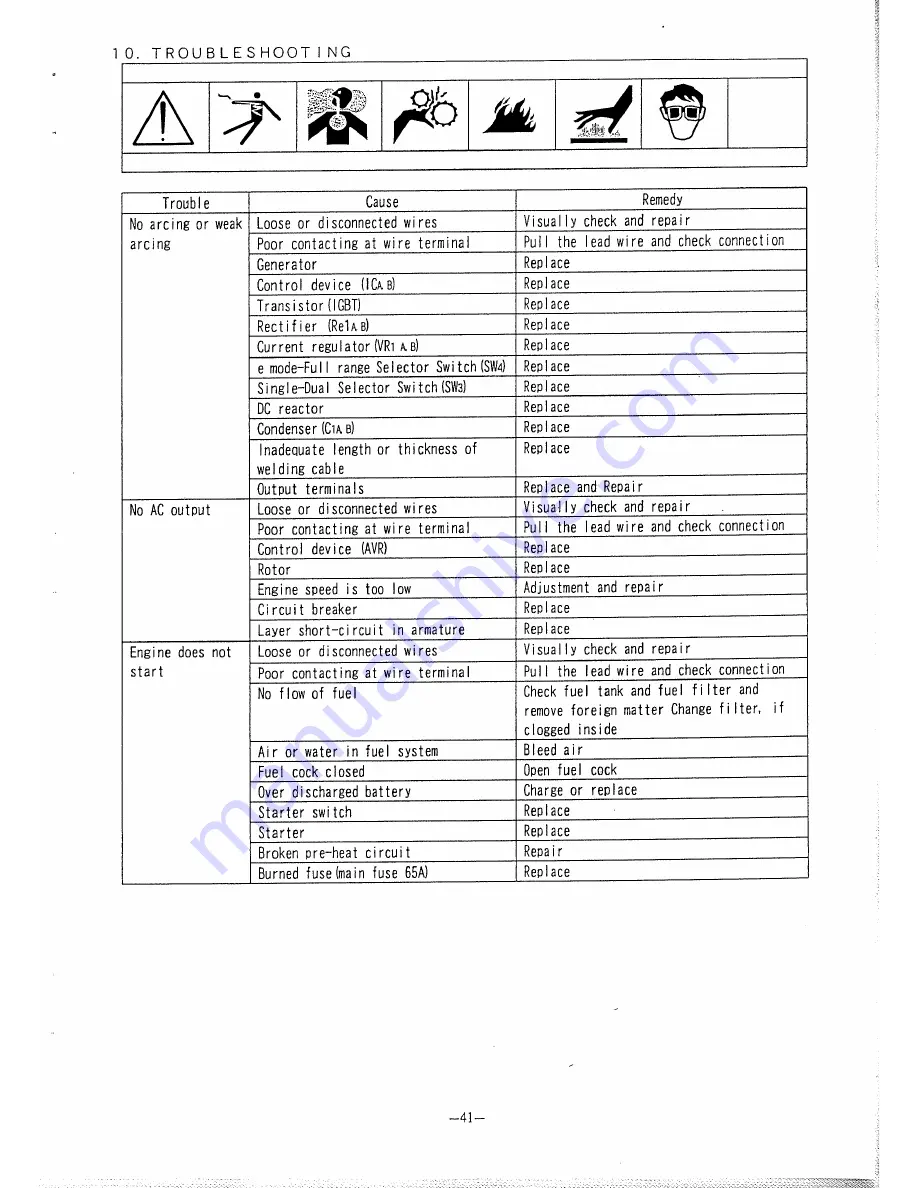 Denyo DLW-300ESW Instruction Manual Download Page 43