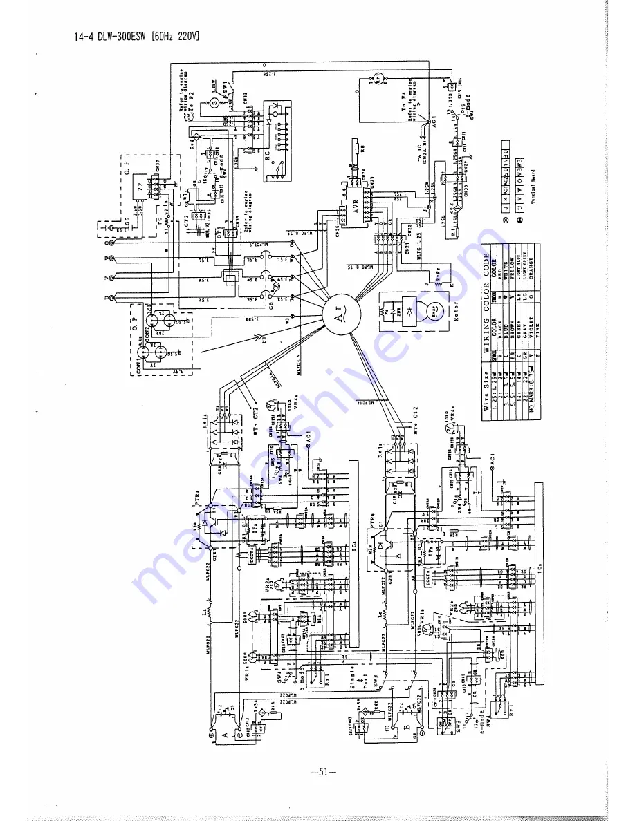 Denyo DLW-300ESW Instruction Manual Download Page 53