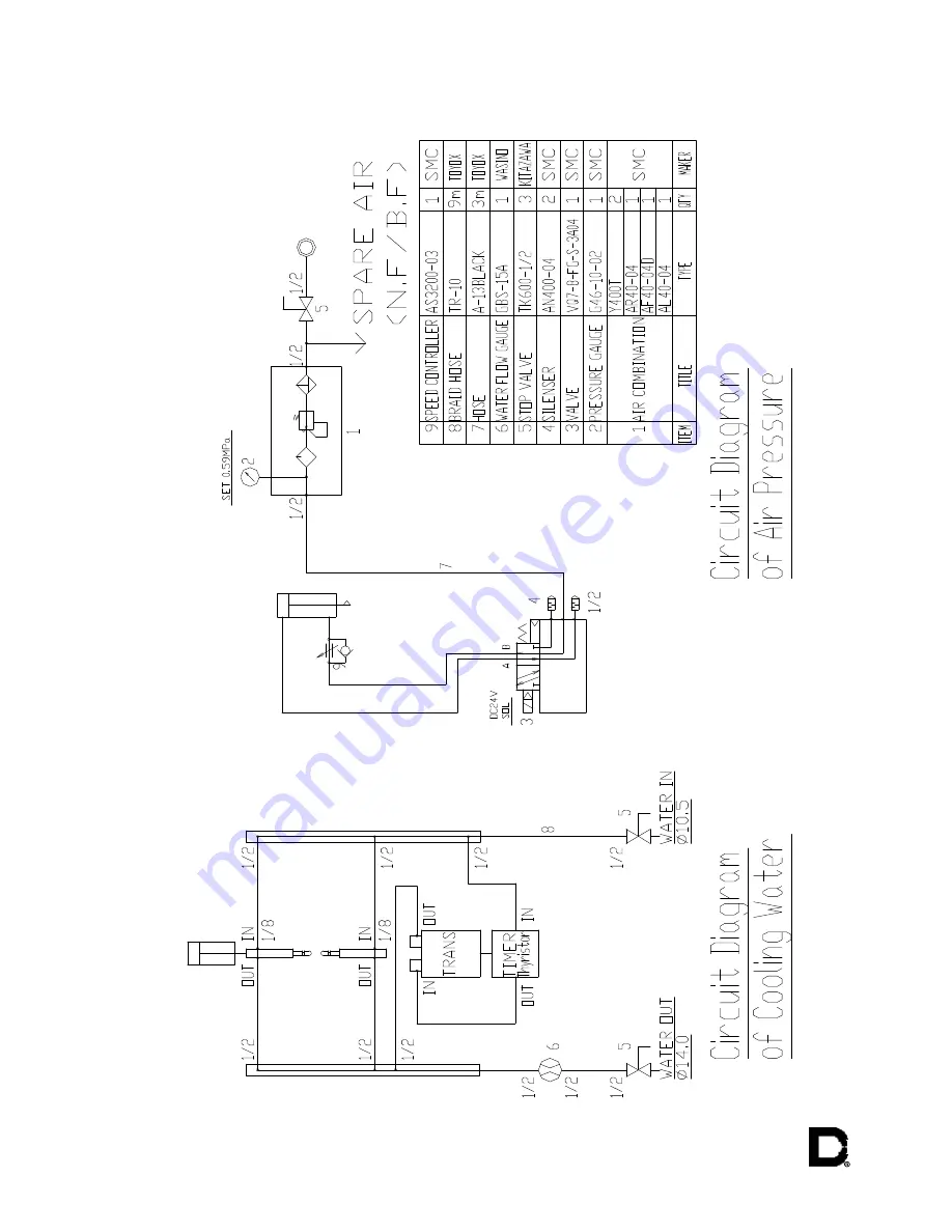 Denyo DN-C-50-4-06 Скачать руководство пользователя страница 23