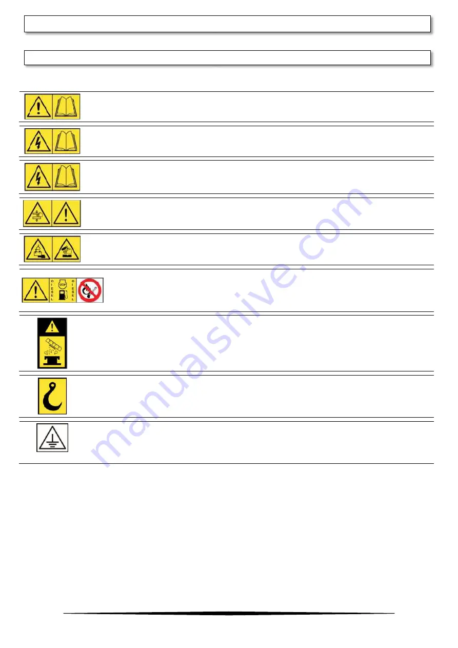 Denyo IGNITE 4 1000 User Manual Download Page 9