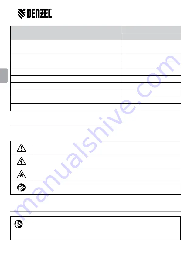 Denzel 26101 User Manual Download Page 4