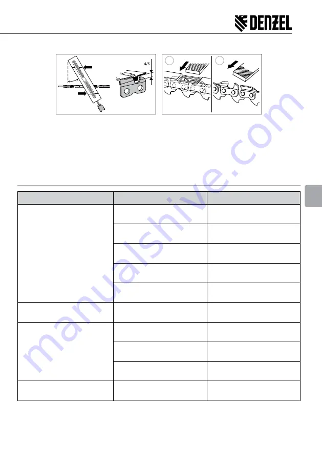 Denzel 956127 User Manual Download Page 59