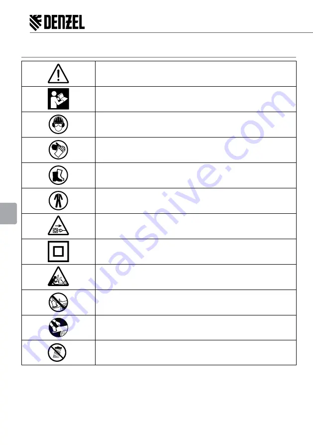 Denzel 956127 User Manual Download Page 62