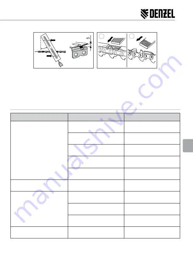 Denzel 956127 User Manual Download Page 89