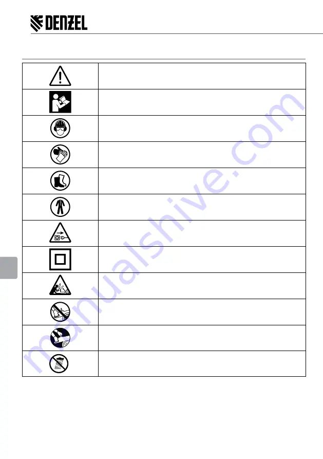 Denzel 956127 User Manual Download Page 92