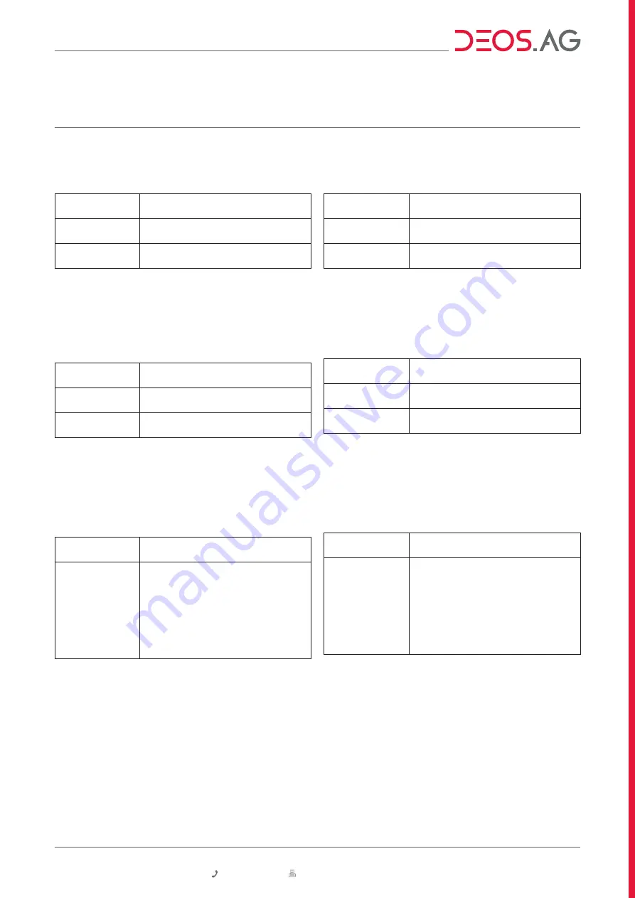 DEOS OPEN 600 EMS Datasheet Download Page 14