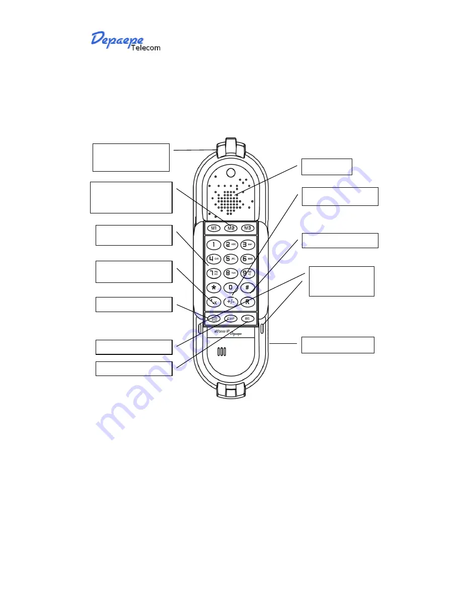 Depaepe Telecom HD 2000 series User Manual Download Page 10