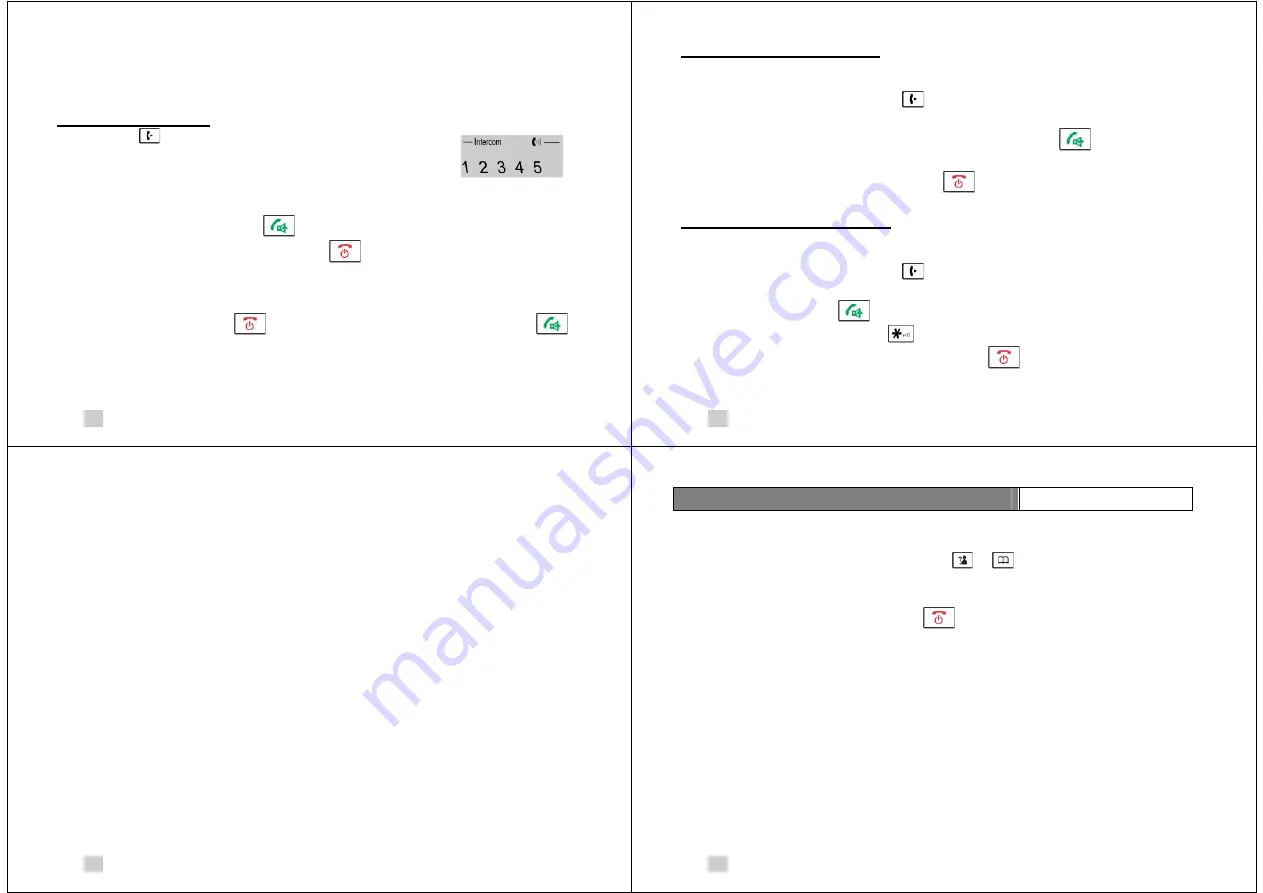 Depaepe Telecom progress User Manual Download Page 15