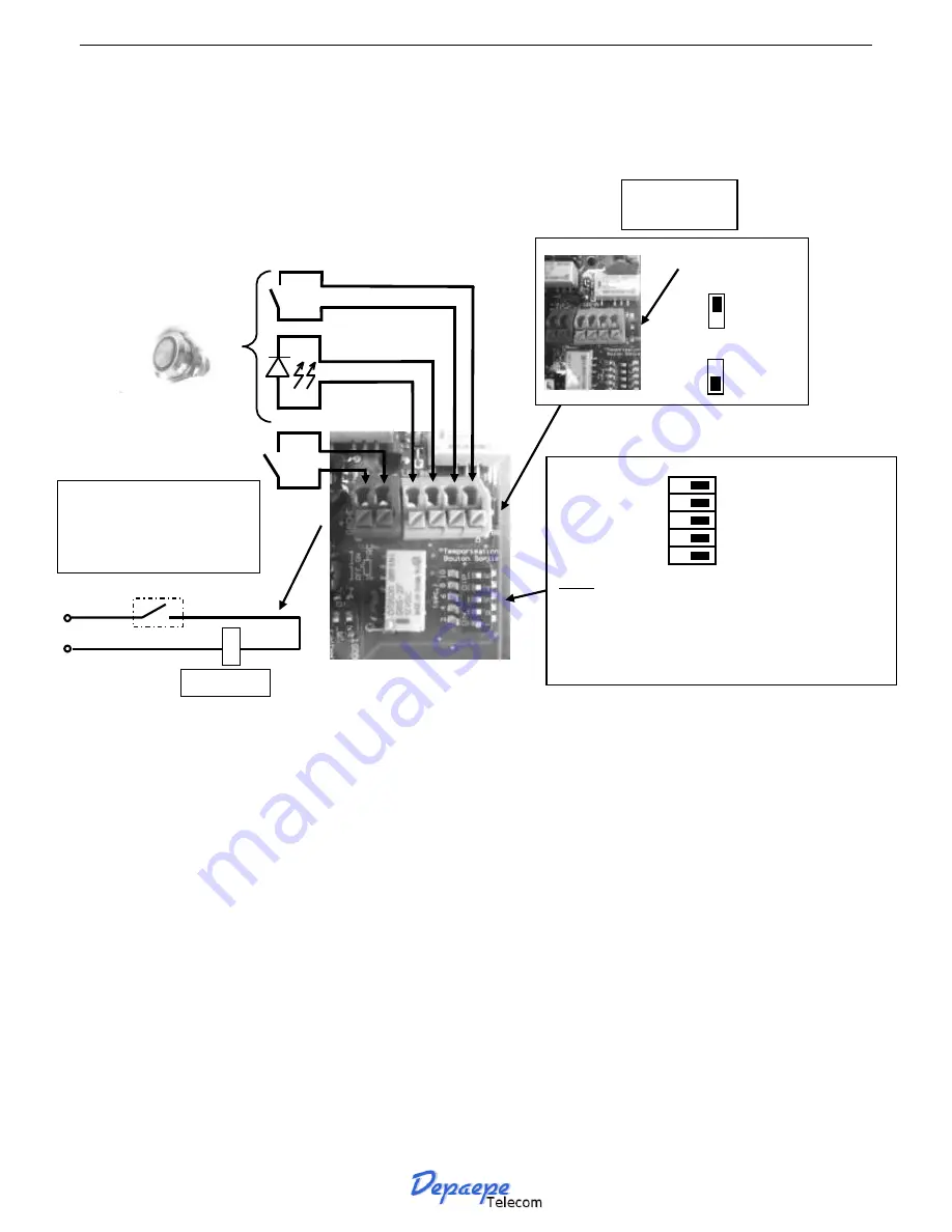 Depaepe Telecom SecurAccess PMR User Manual Download Page 21