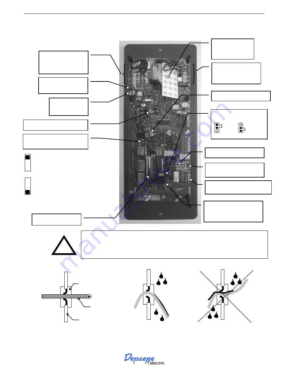 Depaepe Telecom SecurAccess PMR User Manual Download Page 30