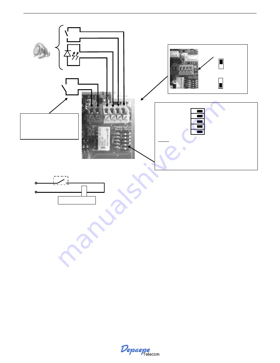 Depaepe Telecom SecurAccess PMR User Manual Download Page 45