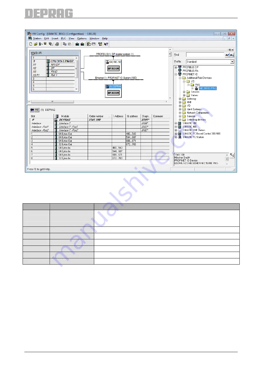 Deprag AST11-1 Operating Instruction Booklet Download Page 28