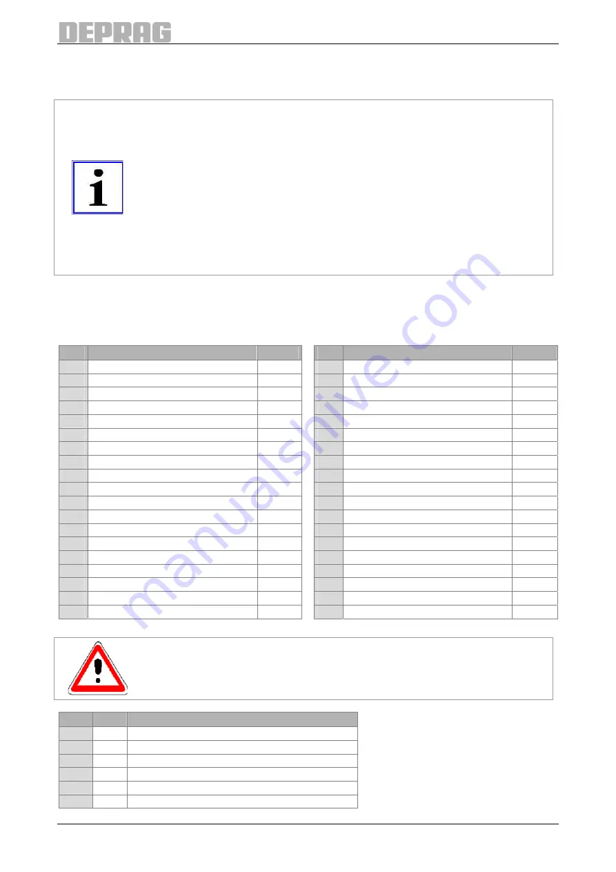 Deprag AST40-1 Operating Instruction Booklet Download Page 15