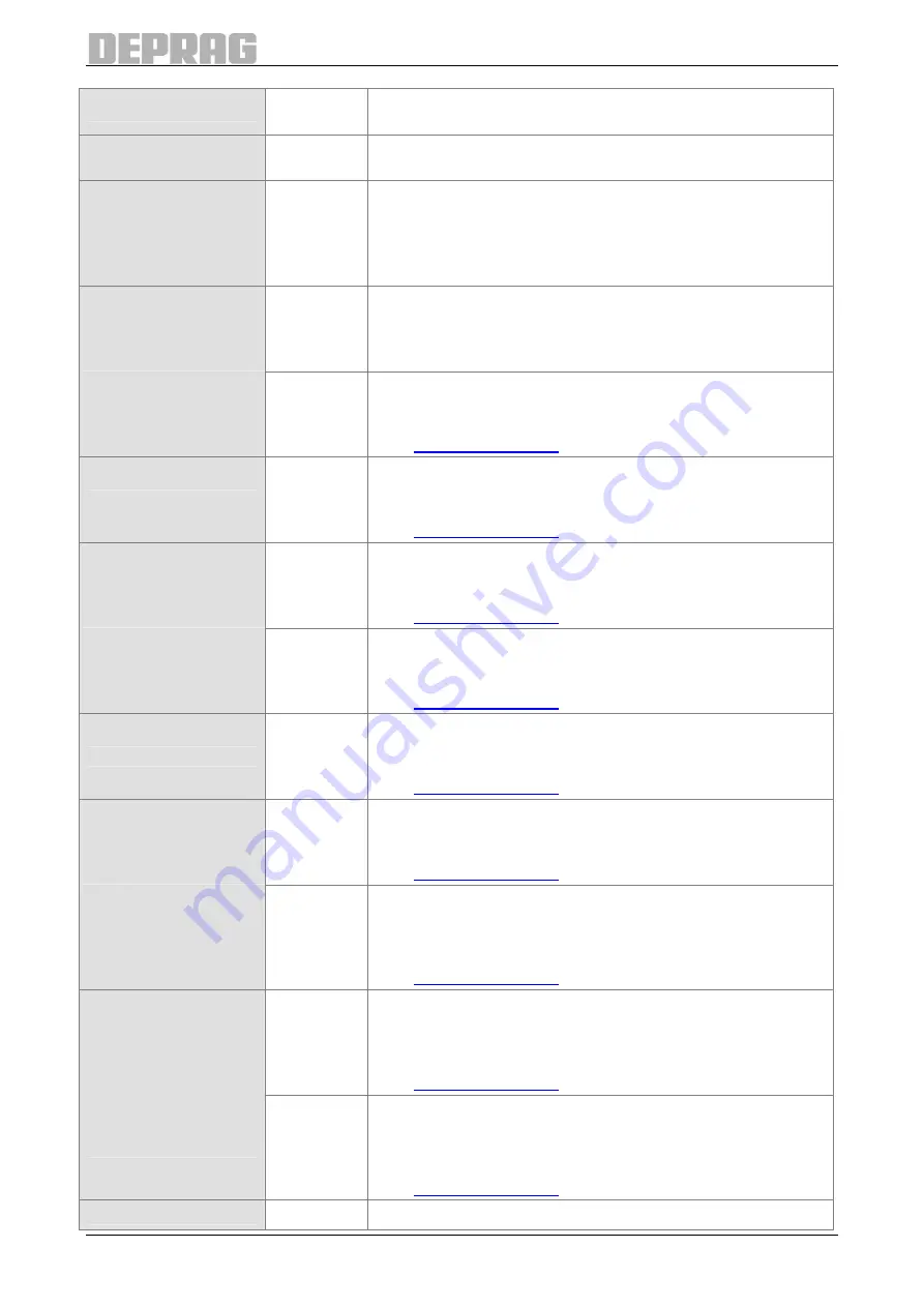 Deprag AST40-1 Operating Instruction Booklet Download Page 28