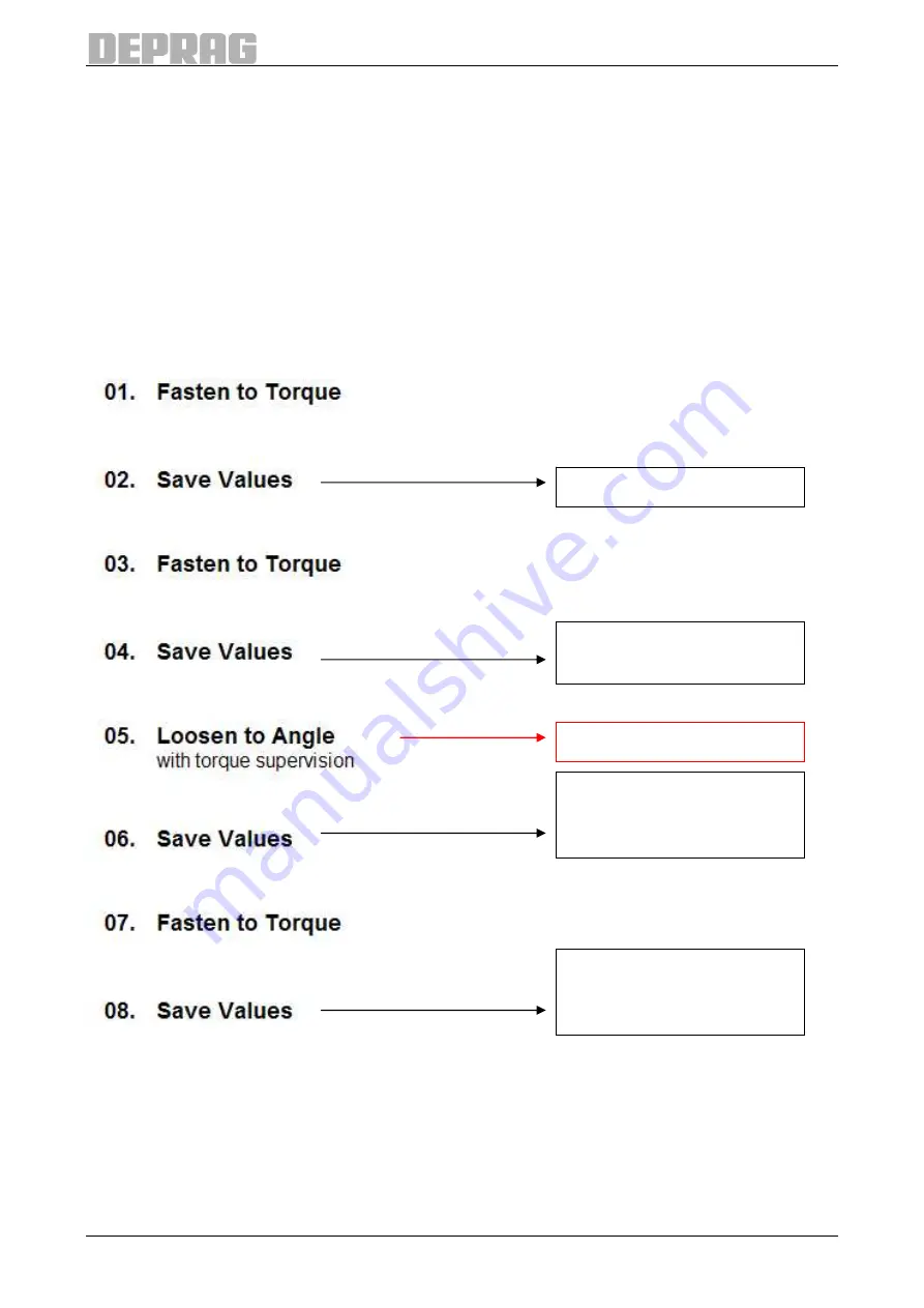 Deprag AST40-1 Operating Instruction Booklet Download Page 34