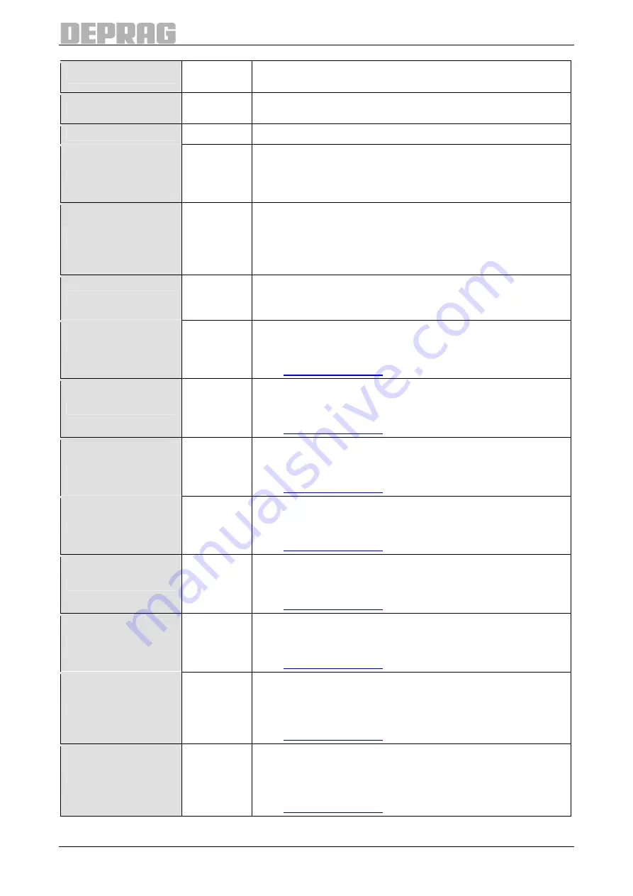 Deprag AST40-1 Operating Instruction Booklet Download Page 50