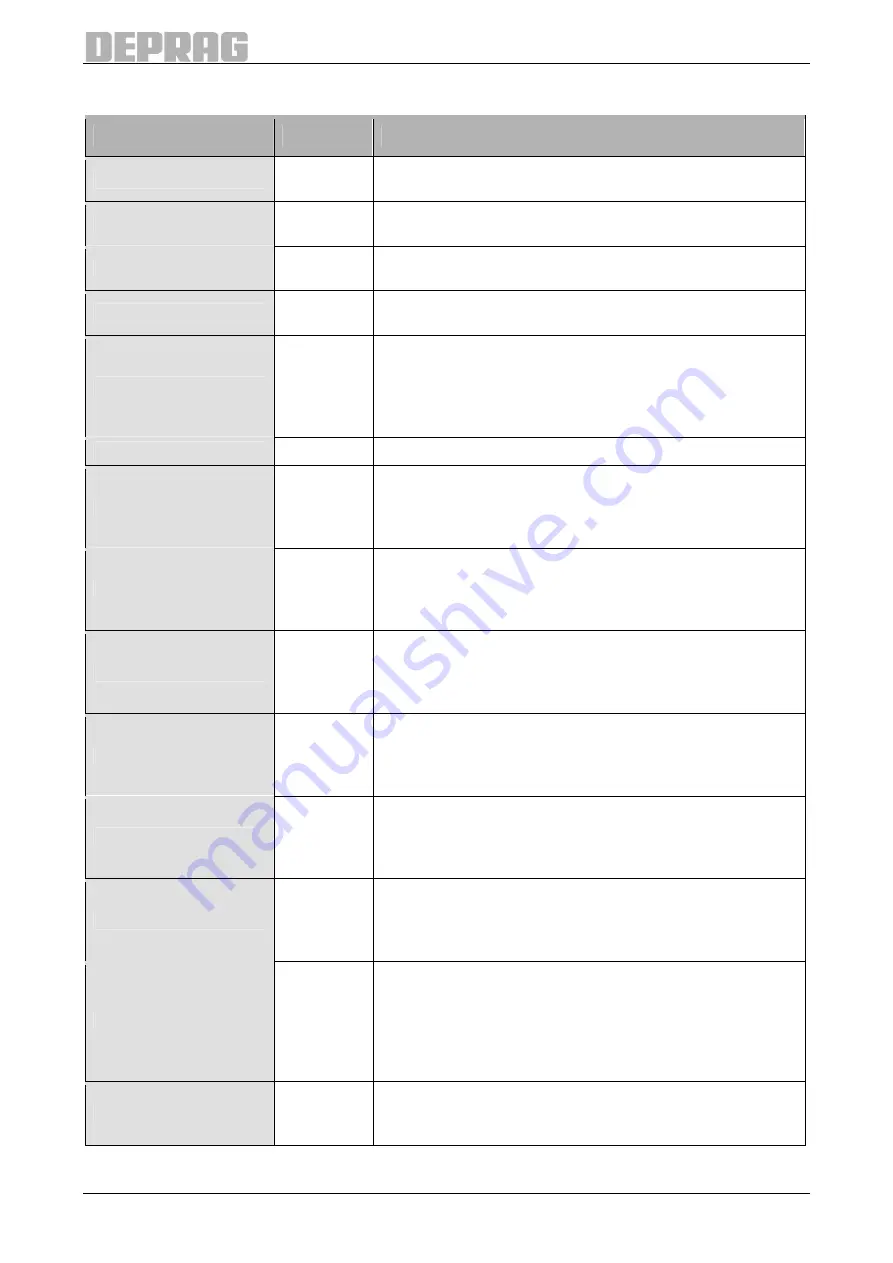 Deprag AST40-1 Operating Instruction Booklet Download Page 55