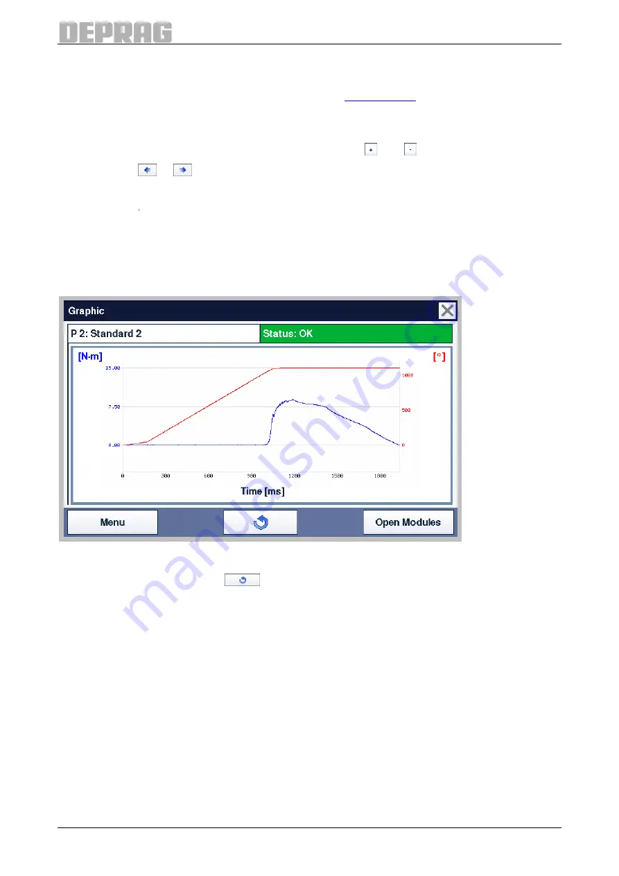 Deprag AST40-1 Operating Instruction Booklet Download Page 64