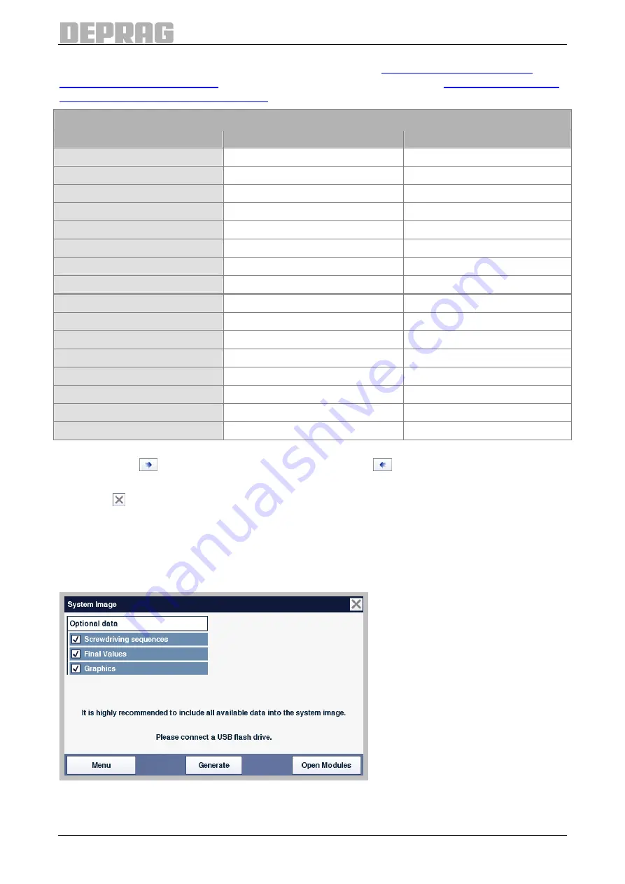 Deprag AST40-1 Operating Instruction Booklet Download Page 84