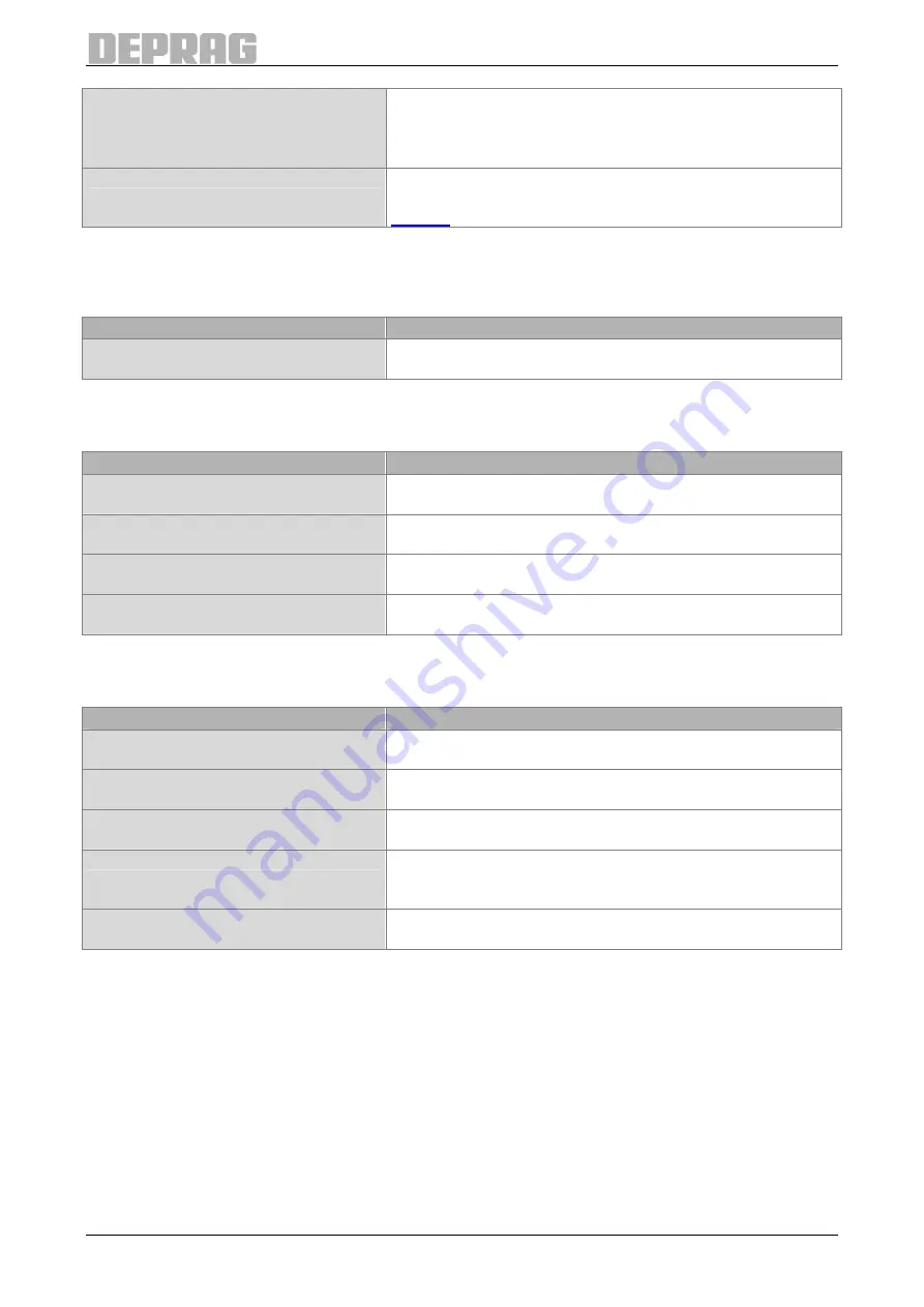 Deprag AST40-1 Operating Instruction Booklet Download Page 109