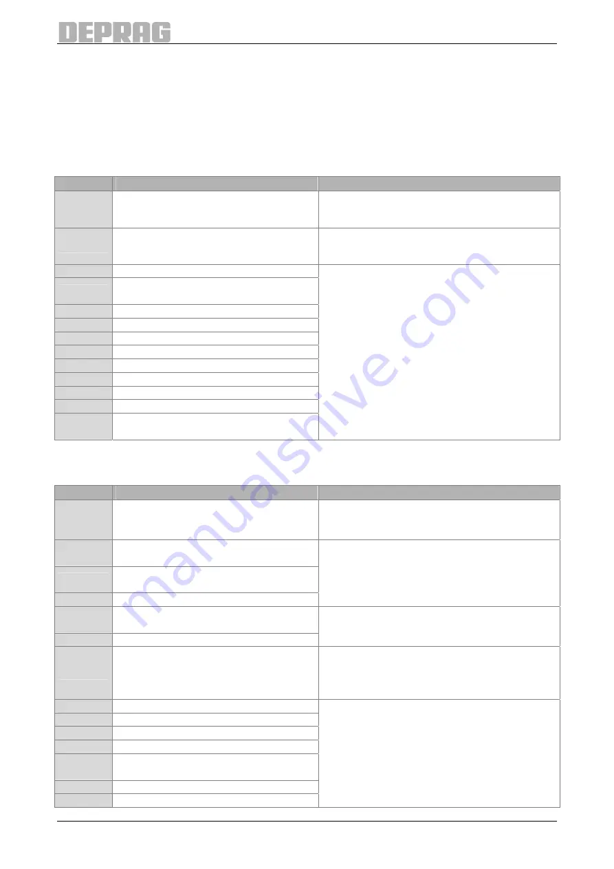 Deprag AST40-1 Operating Instruction Booklet Download Page 135