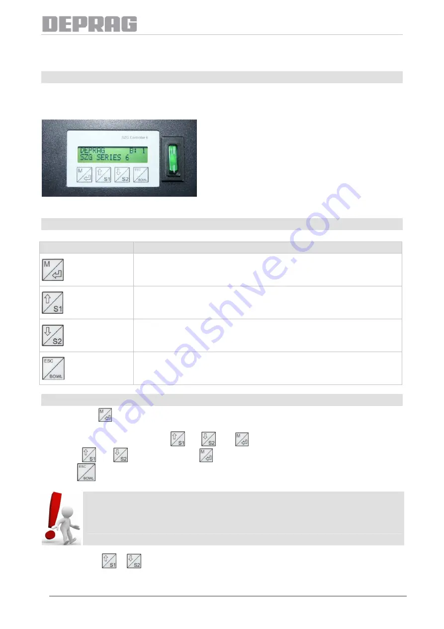 Deprag SZG Controller 6 Скачать руководство пользователя страница 29