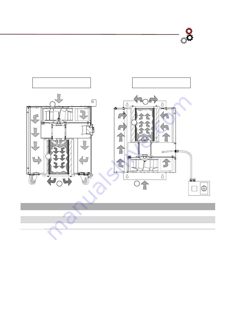 DEPURECO AIRWELD Instruction And Maintenance Manual Download Page 19