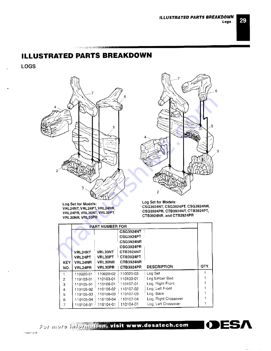 Desa GMC60F Assembly Instructions Manual Download Page 81