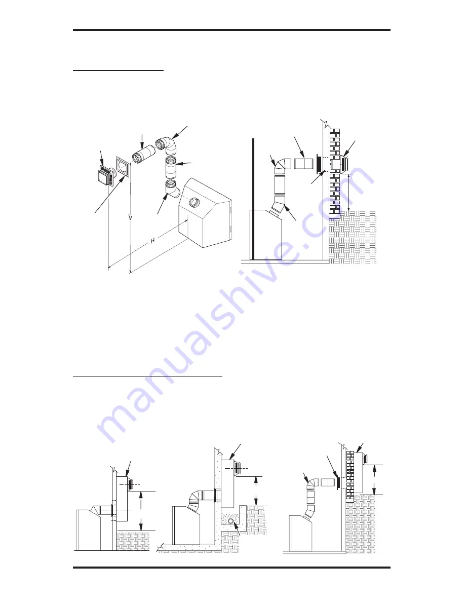 Desa (V)T32EN-A Series, (V)T32EP-A Owner'S Operation And Installation Manual Download Page 12