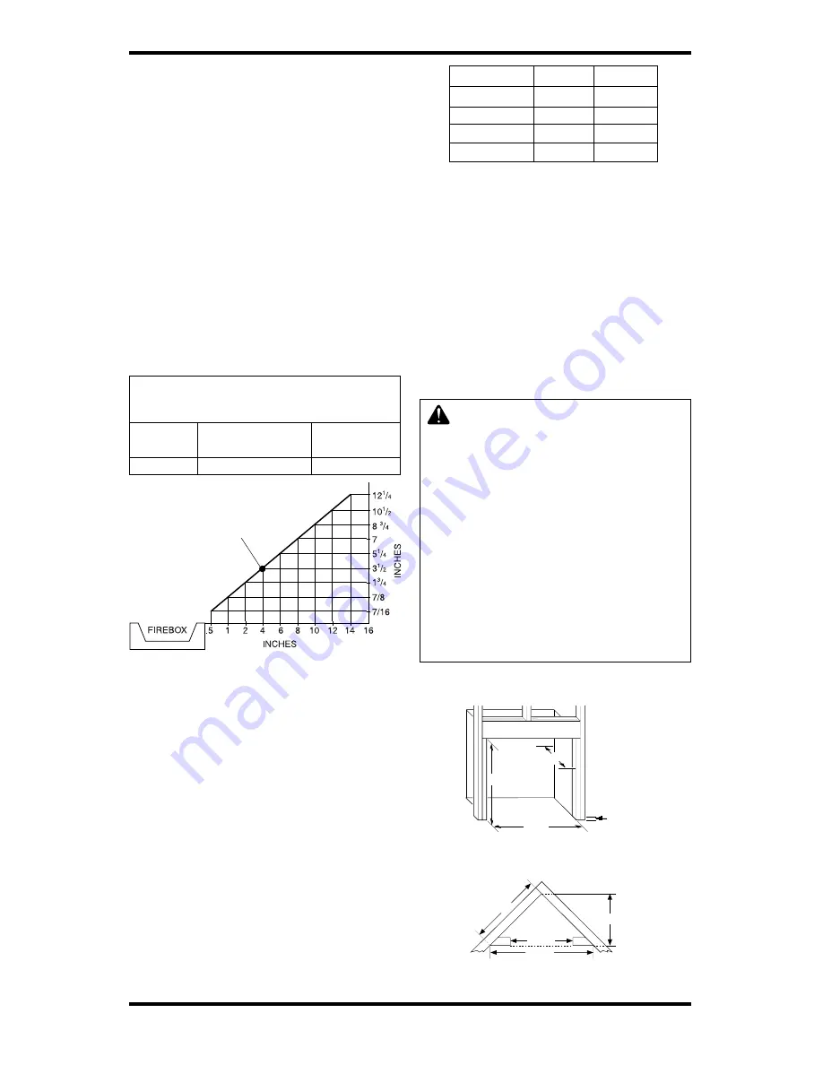 Desa VMH10RNC Owner'S Operation And Installation Manual Download Page 11