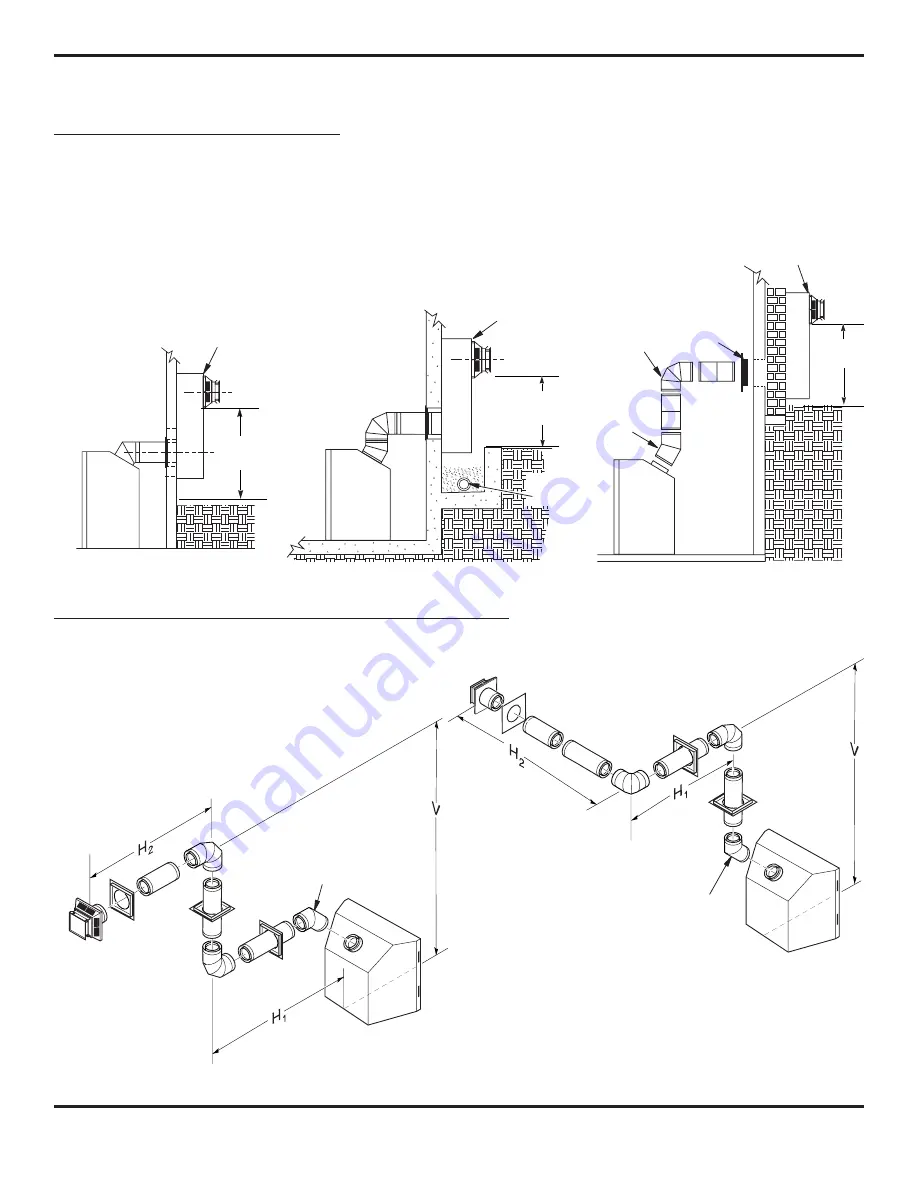 Desa VR32P Series Owner'S Operation And Installation Manual Download Page 11