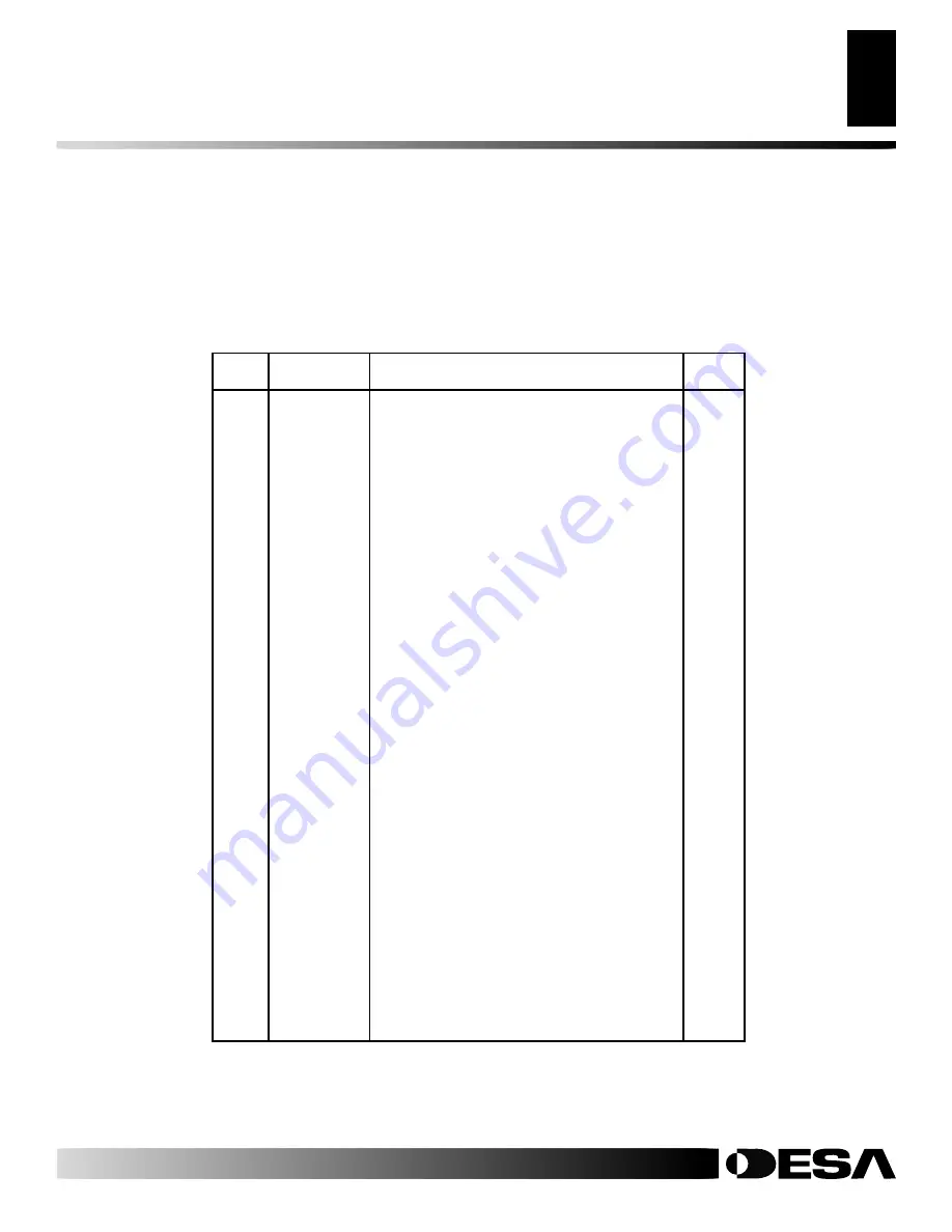 Desa VV42ENA1 Series Owner'S Operation And Installation Manual Download Page 33