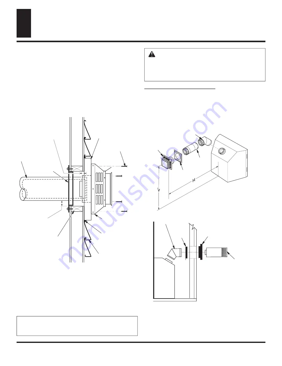 Desa VVC42N SERIES Owner'S Operation And Installation Manual Download Page 10