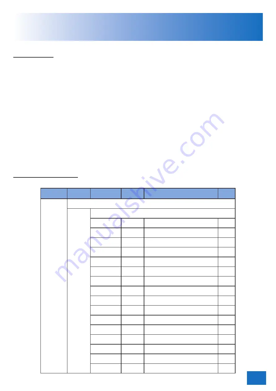 Deschamps Mobi-Roll'N Stow User Manual Download Page 3