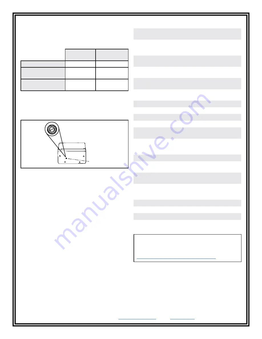 Desco Europe 19588 Installation, Operation And Maintenance Download Page 5