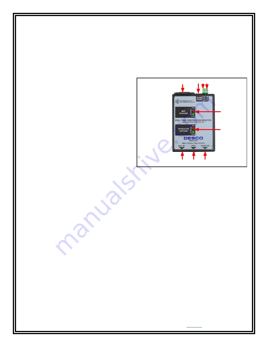 Desco 19325 Installation, Operation And Maintenance Manual Download Page 2