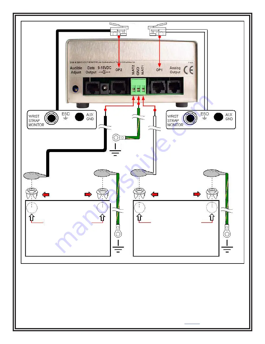 Desco 19668 Installation, Operation And Maintenance Manual Download Page 3